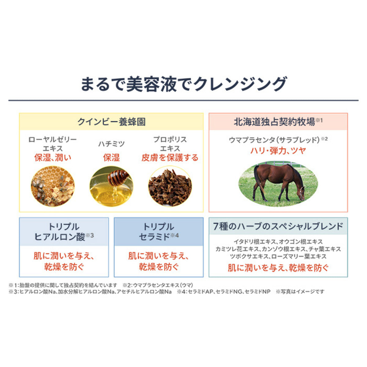 ハーブ香るクレンジングジェル 200mL|ダブル洗顔不要・防腐剤フリー 美容液洗顔