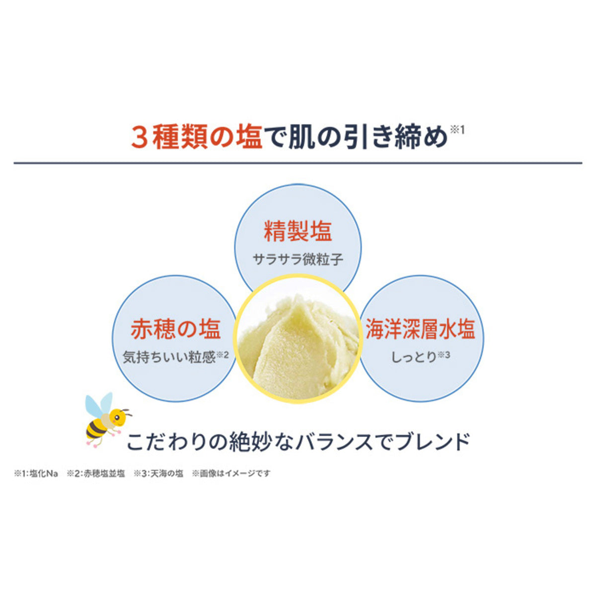 マッサージソルト|ゆず 潤い続く角質ケア&保湿